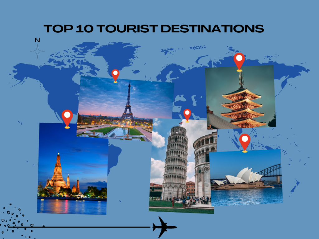 Top 10 Tourist Destinations